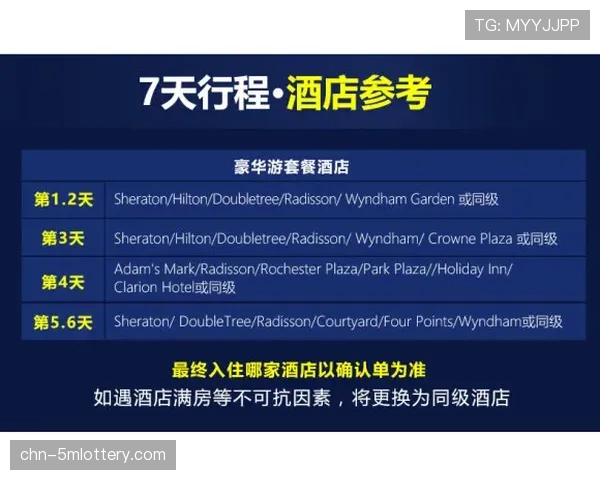 纽约自由卫冕之路分析：四巨头化学反应成关键未知因素